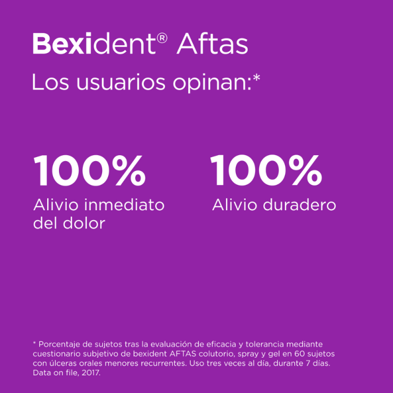 Bexident Aftas Spray, 15 ml. - Isdin