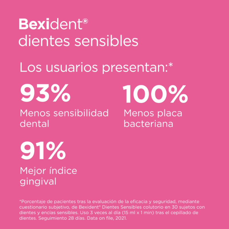 Pack Ahorro Bexident Dientes Sensibles Colutorio, 500 ml + 500 ml. - Isdin