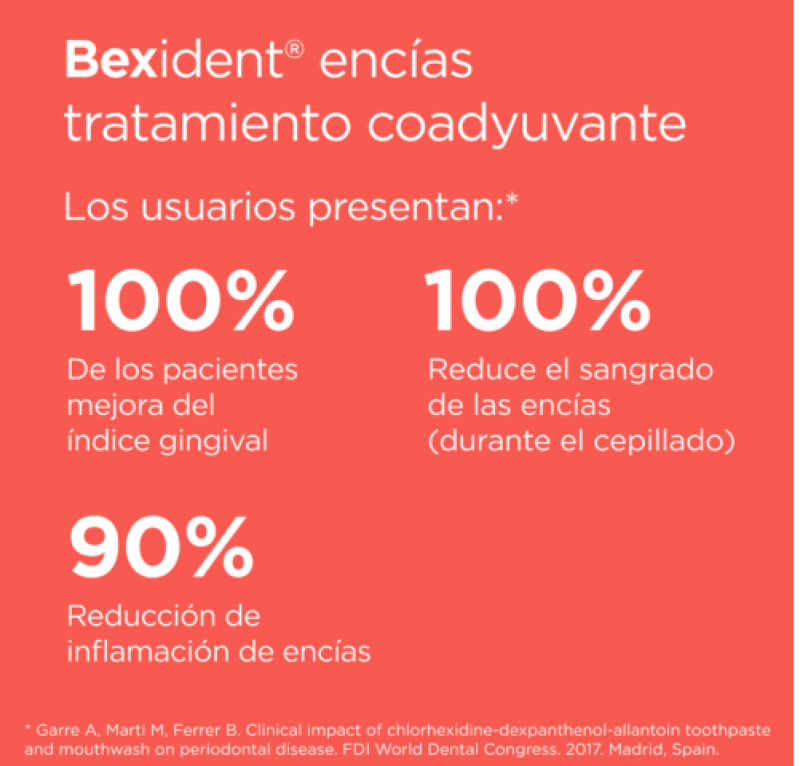 Bexident Encías Tratamiento Coadyuvante Colutorio. 500 ml - Isdin