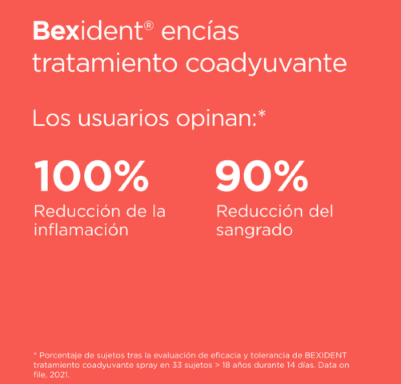 Bexident Encías Tratamiento Coadyuvante Spray. 40 ml - Isdin