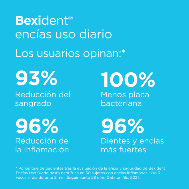 Pack Ahorro Bexident Encías Uso Diario Pasta Dentífrica, 125 ml + 125 ml. - Isdin