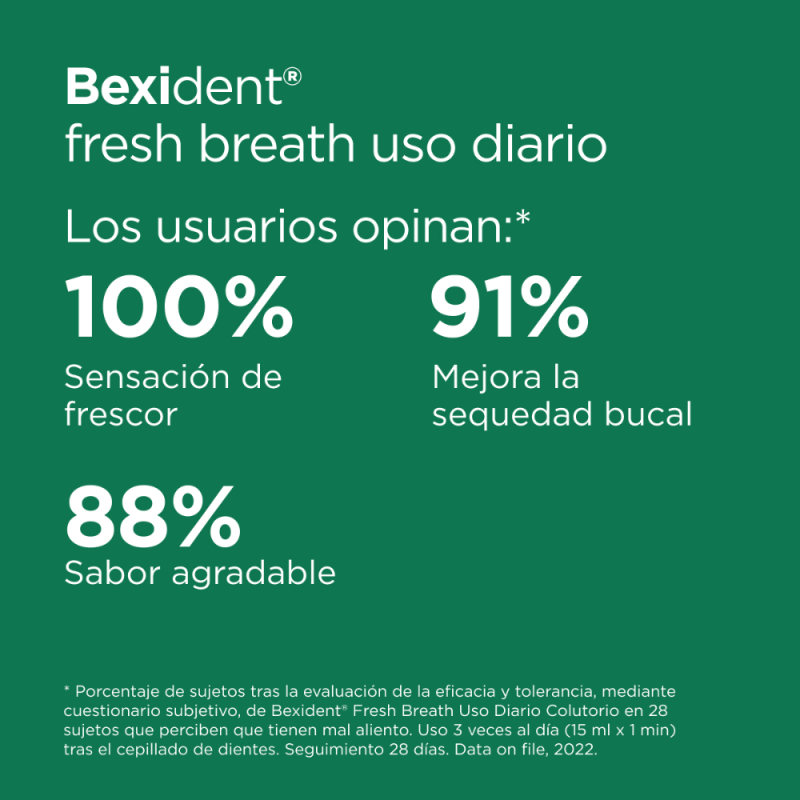 Bexident Fresh Breath Colutorio, 500 ml. - Isdin