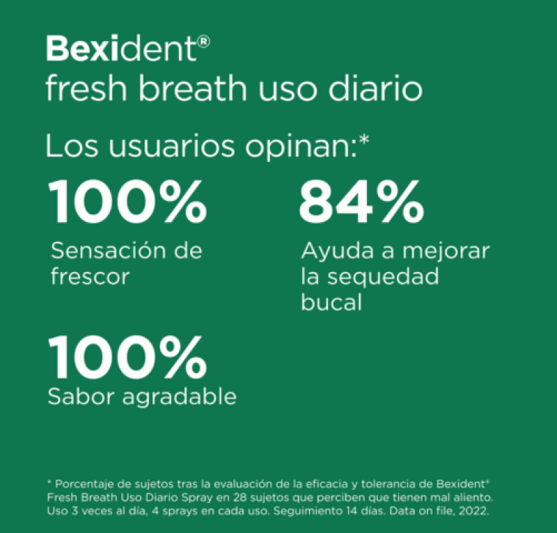 Bexident Fresh Breath Spray, 15 ml. - Isdin