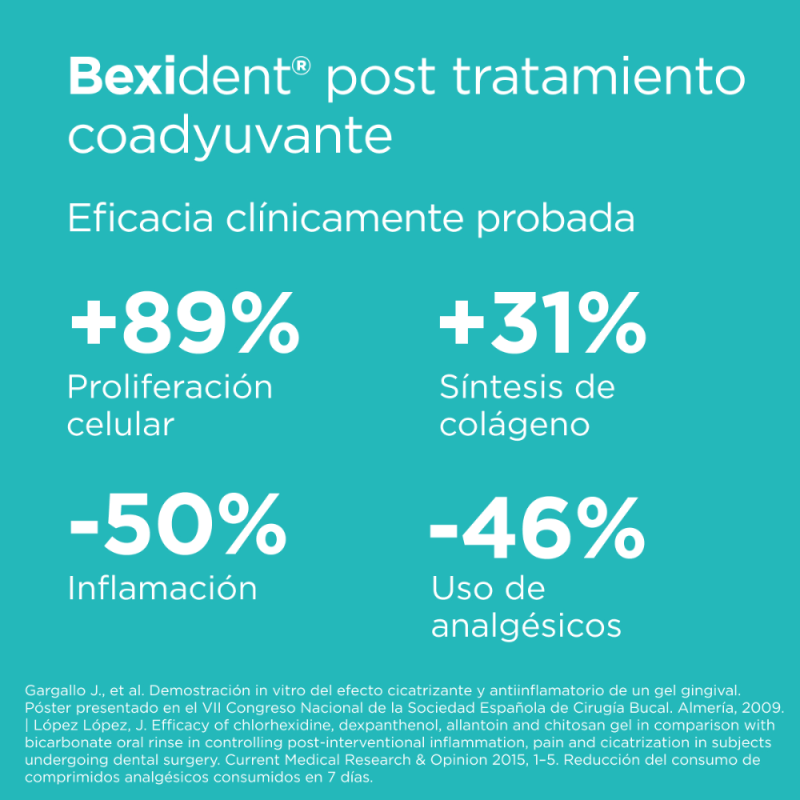 Bexident Post Tratamiento Coadyuvante Gel Tópico, 25 ml. - Isdin