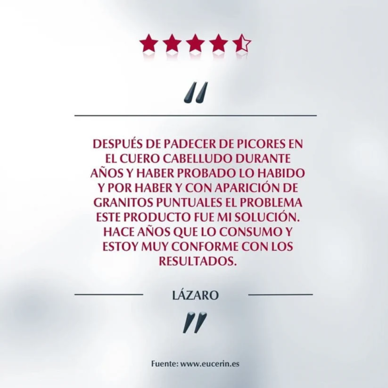 DermoCapillaire Champú Urea, 250 ml. - Eucerin