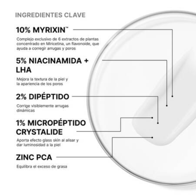 P-TIOX, Crema Antiarrugas, 48 ml. – Skinceuticals