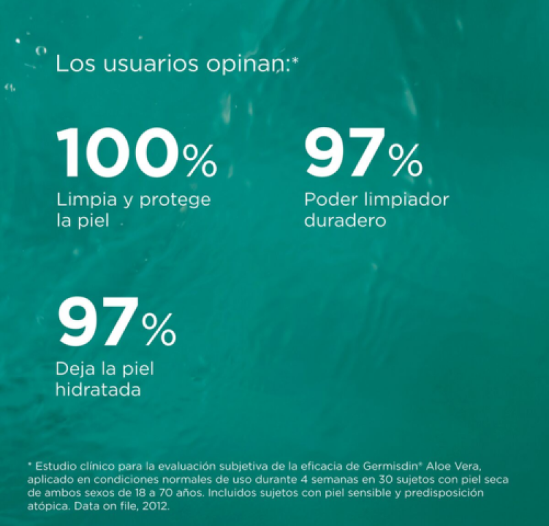 Germisdin Aloe Vera Gel de Baño, 1000 ml. - Isdin 