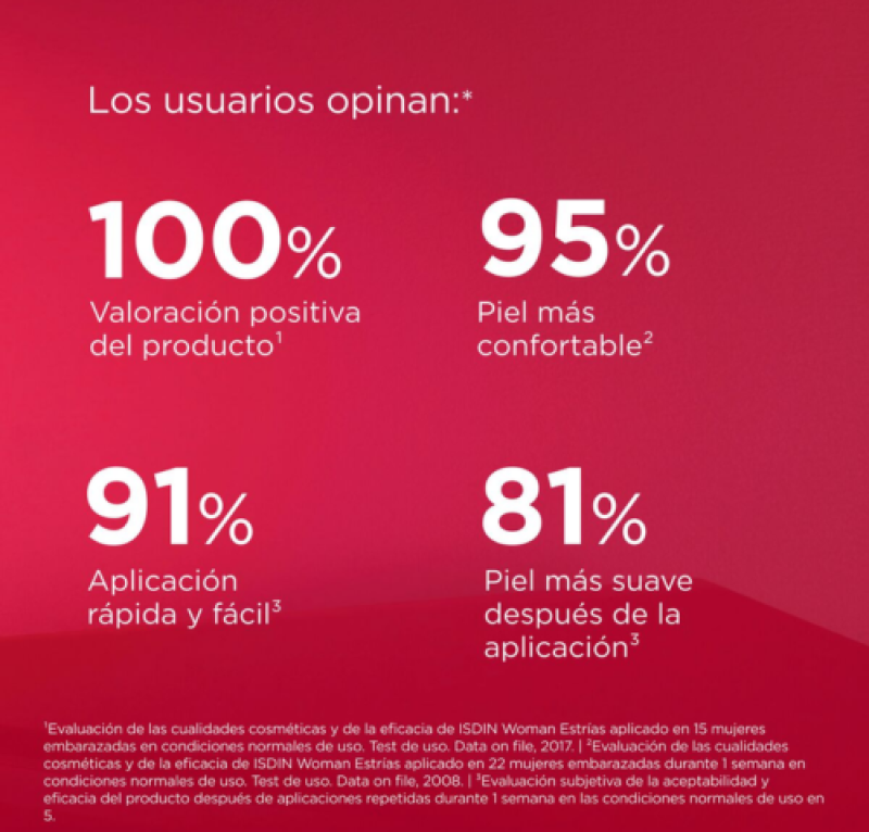 Woman Isdin Antiestrías, 250 ml. - Isdin