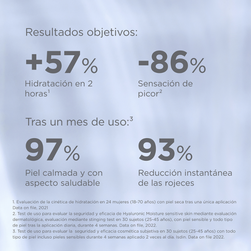 Isdinceutics Eco-Refill Hidratación Hyalurónica Piel Sensible, 50 ml. - Isdin 