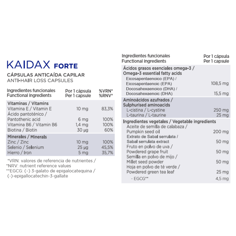 KAIDAX Forte Cápsulas Anticaída Capilar, 60 ud. - Topicrem