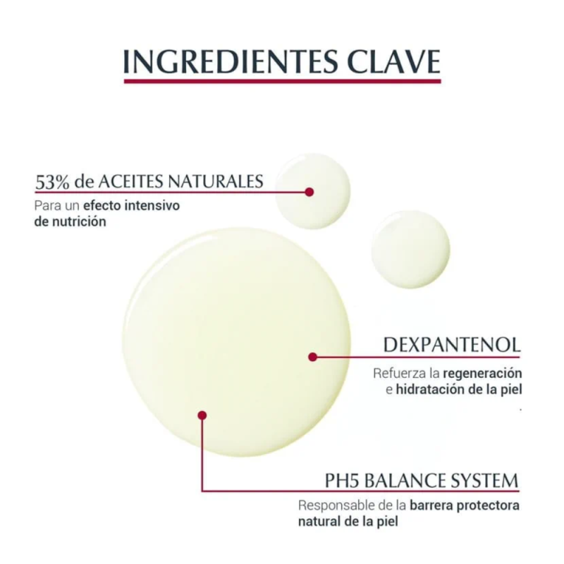 pH5 Oleogel de Ducha, 1 L. - Eucerin