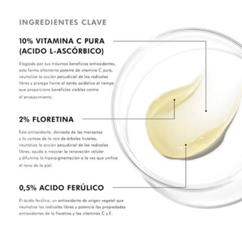 Phloretin C F Gel, 30 ml. - Skinceuticals