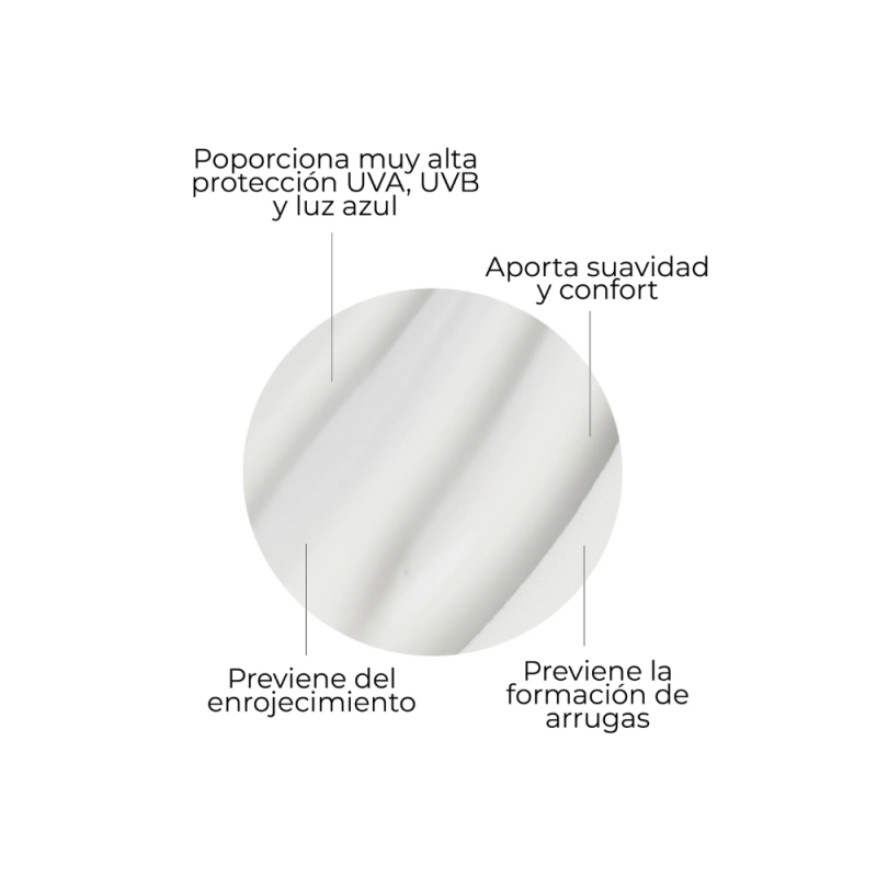 Protección Solar Gel Crema Facial SPF50+, 50 ml. - Segle