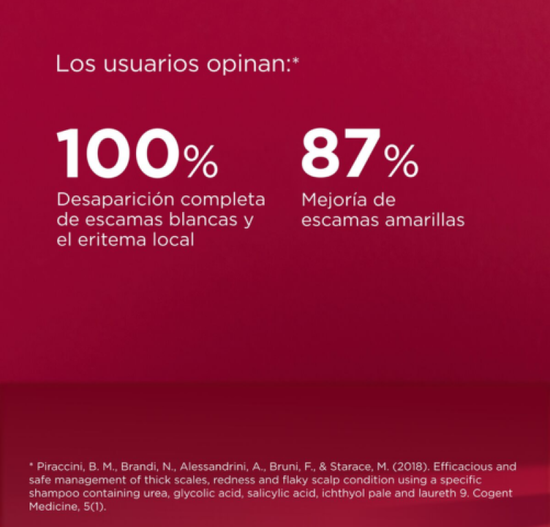 Psorisdin Champú Antidescamación. 400 ml - Isdin