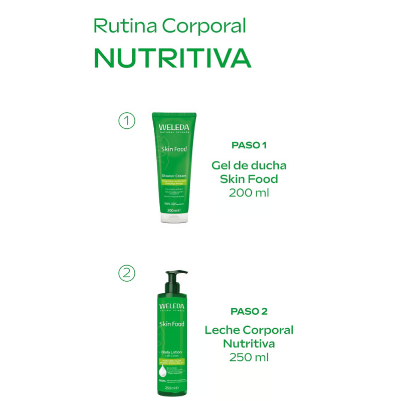 Skin Food Leche Corporal, 250 ml. - Weleda