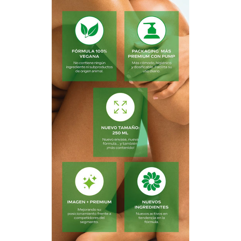 Skin Food Leche Corporal, 250 ml. - Weleda