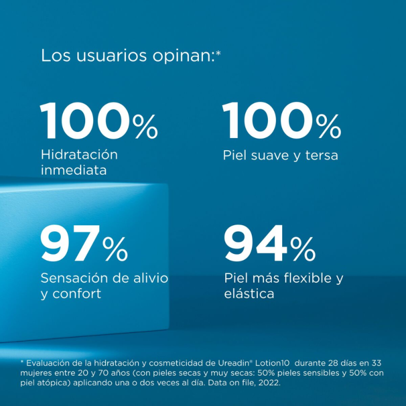 Ureadin Lotion10 Hidratación Intensa, 1000 ml. - Isdin