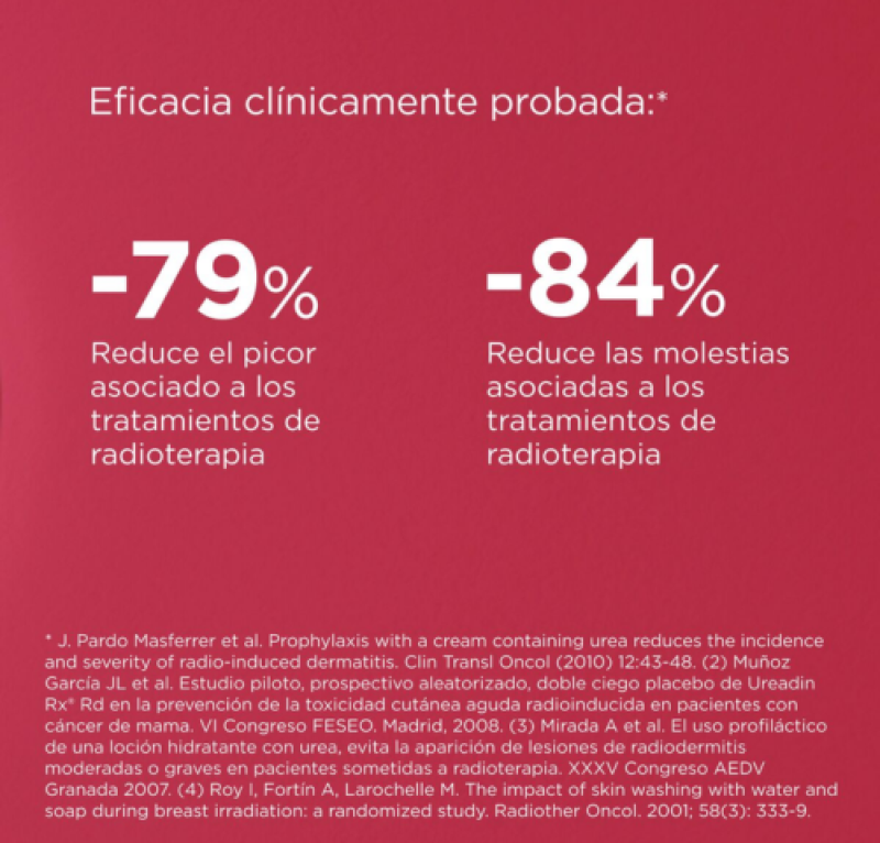 Ureadin Rx Rd Loción Hidratante. 250 ml. - Isdin