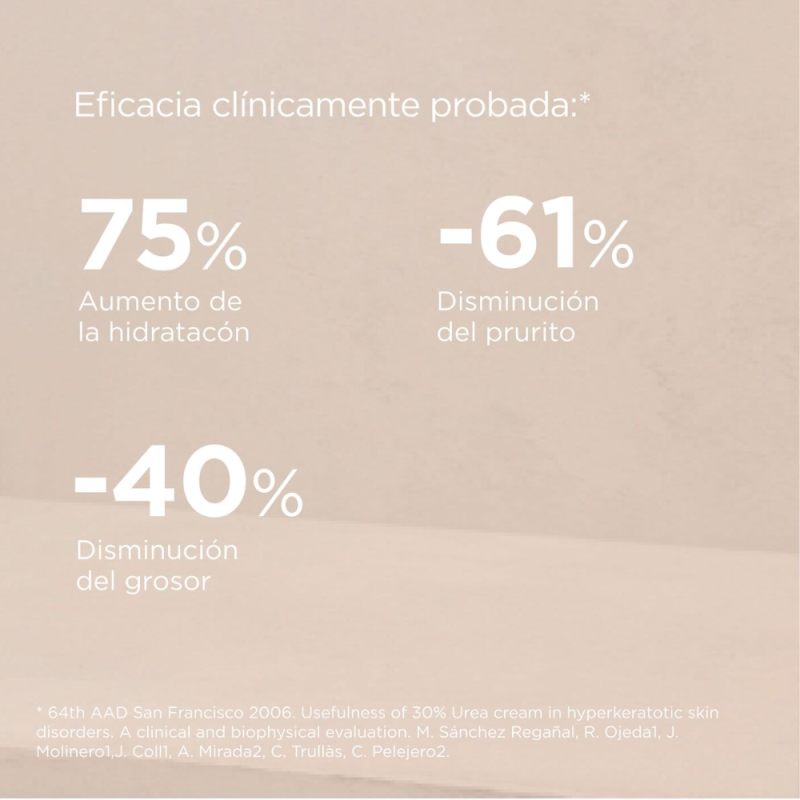 Ureadin Ultra30 Crema Exfoliante, 100 ml. - Isdin 