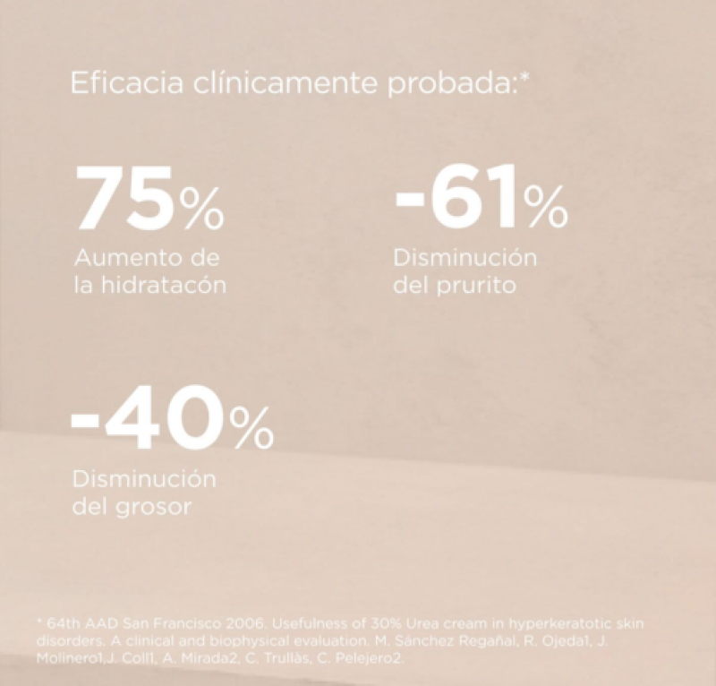 Ureadin Ultra 30 Crema Exfoliante. 50 ml - Isdin