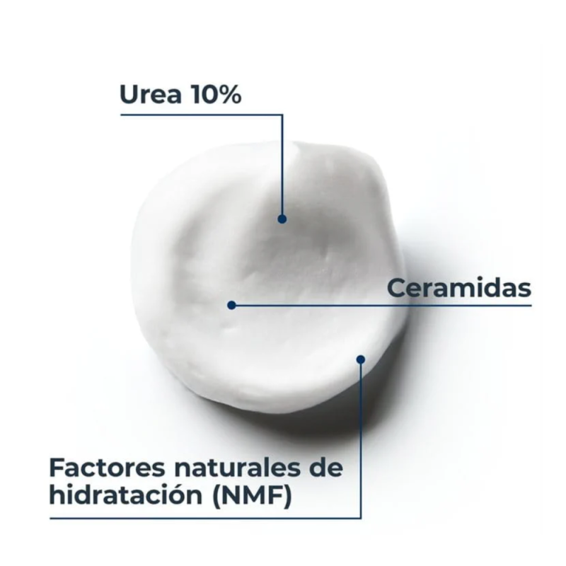 UreaRepair Espuma Pies 10% Urea, 150 ml. - Eucerin