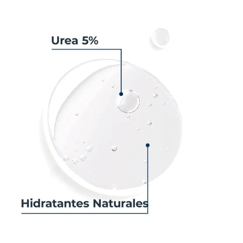 UreaRepair Gel de Baño Suave 5% Urea, 400 ml. - Eucerin