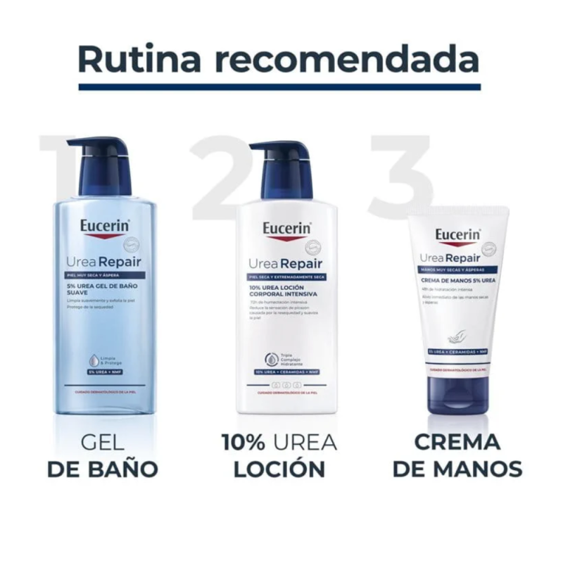 UreaRepair Gel de Baño Suave 5% Urea, 400 ml. - Eucerin