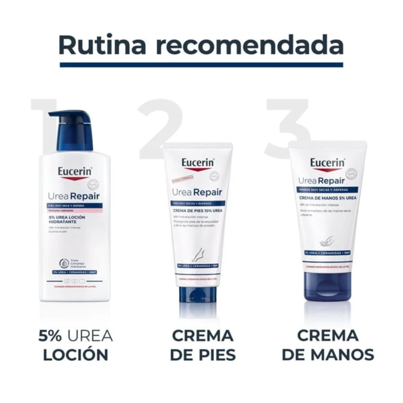 UreaRepair Loción Hidratante 5% Urea con Perfume Calmante, 400 ml. - Eucerin