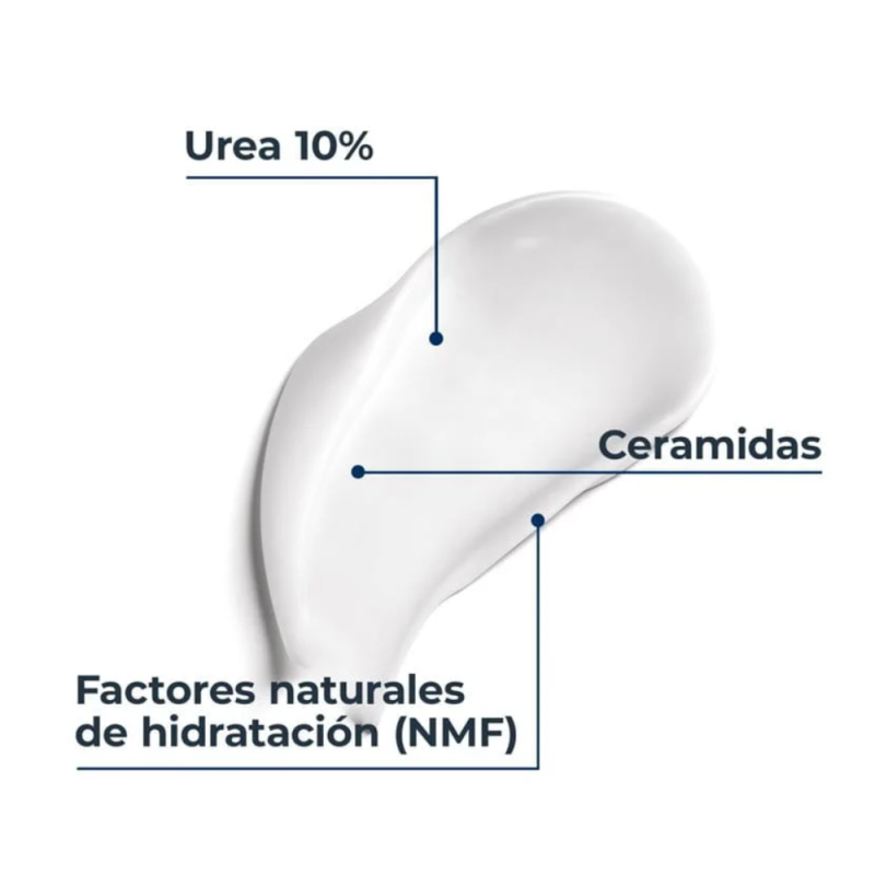 UreaRepair Loción Hidratante Intensiva 10% Urea, 100 ml. - Eucerin