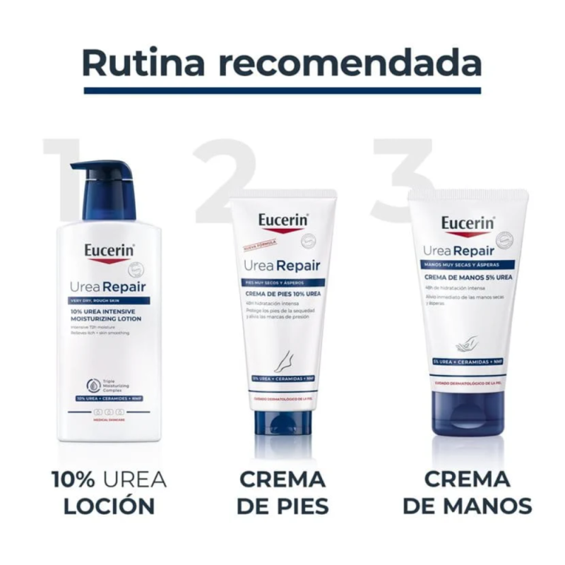 UreaRepair Loción Hidratante Intensiva 10% Urea, 100 ml. - Eucerin