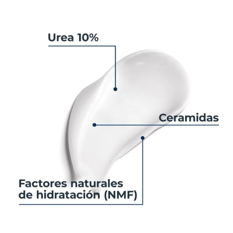 UreaRepair Loción Hidratante Intensiva 10% Urea, 1 L. - Eucerin