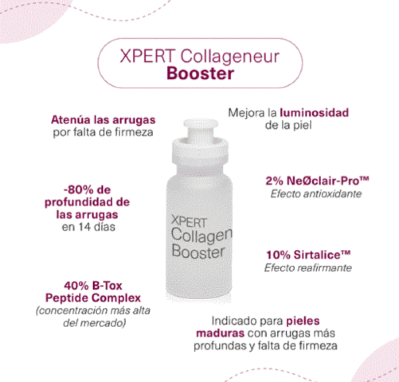 Xpert Collageneur Booster, 2 x 10 ml. - Primaderm